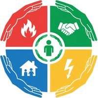 Обеспечение безопасности жизнедеятельности человека