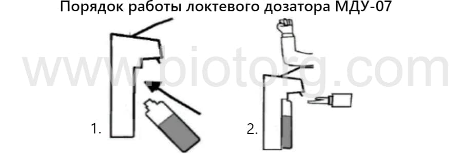 Инструкция использования локтевого настенного дозатора МДУ-07.