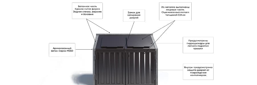 Контейнер шкаф для мусора и утилизации отходов.jpg