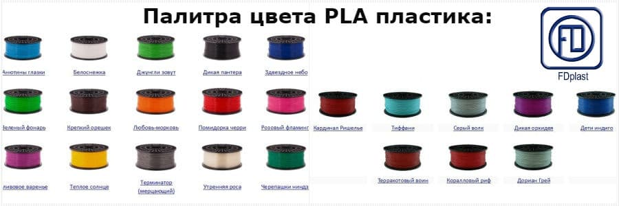 Ассортимент цвета ПЛА пластика FDplast
